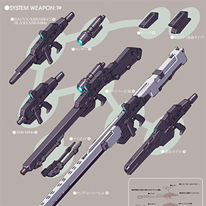 パーツの組み合わせによるビーム・ライフルの多様化！電ホビ「A.O.Z Re