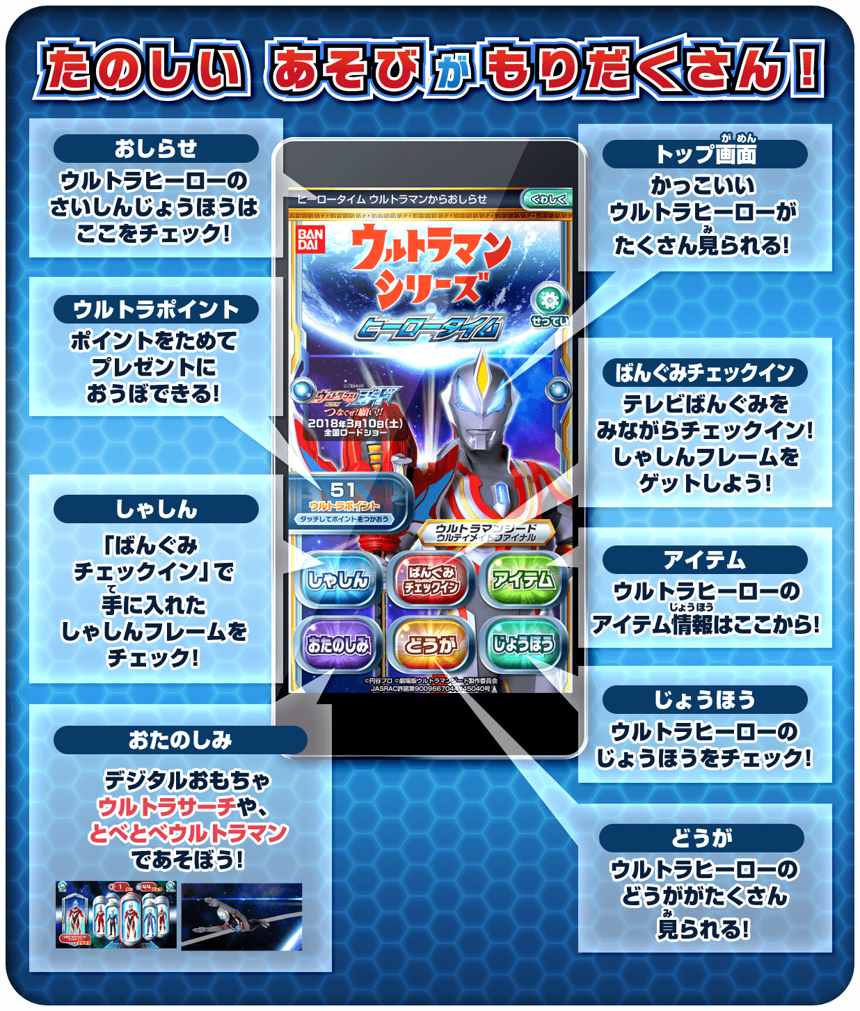 ヒーロータイムウルトラマンとは?