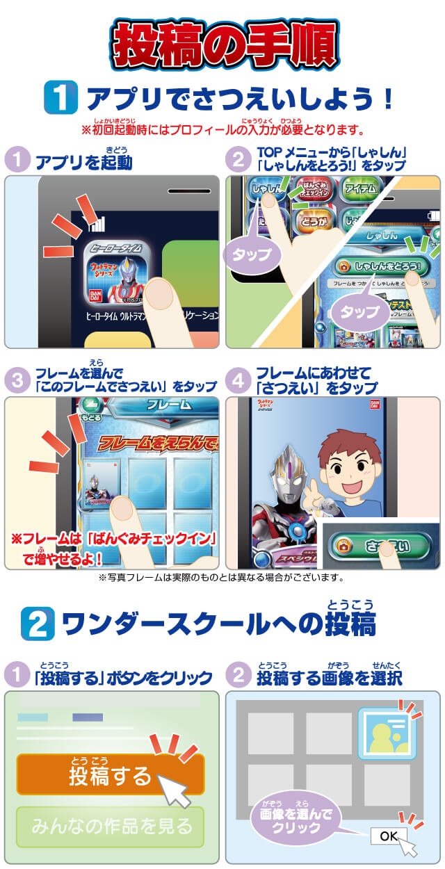 投稿の手順