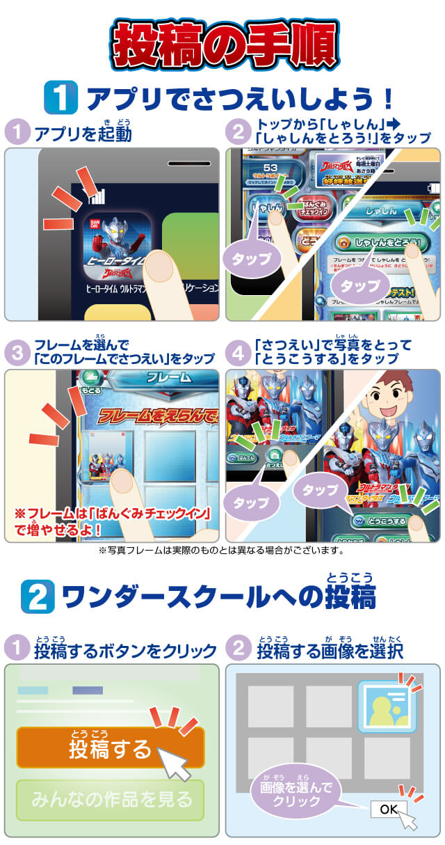 投稿の手順
