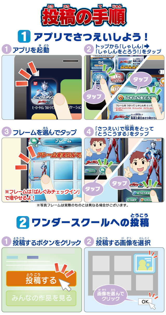 投稿の手順