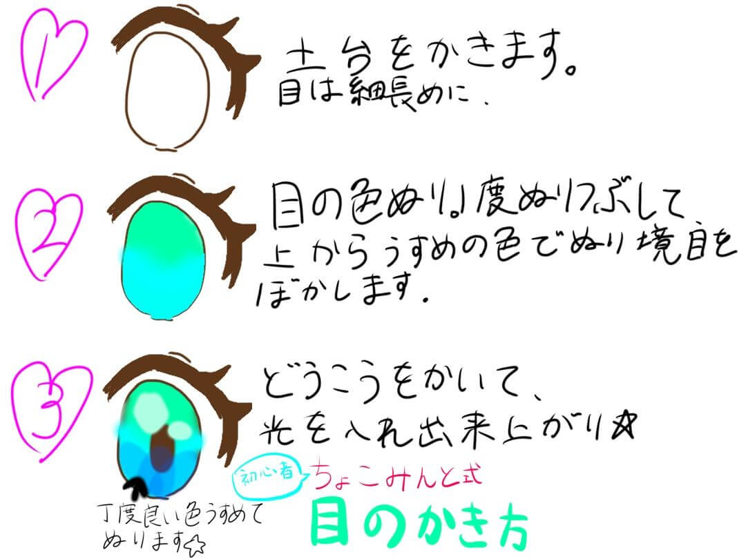 ちょこみんと式 目の書き方 イラスト部 マーカーを使ってキャラクターの目をぬってみよう イラスト 授業一覧 バンダイによる無料で動画やコンテストが楽しめる投稿サイト